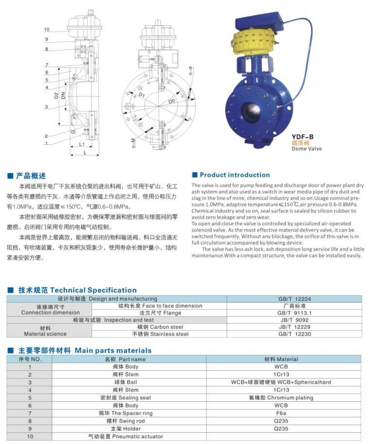 YDF-B圆顶阀(图1)