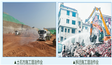 宜昌建筑工地升级扬尘治理标准至10个100%-三星领航机械有