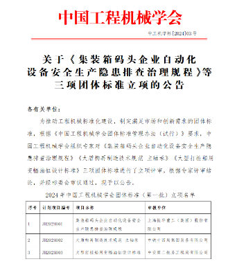 中国工程机械学会三项团体标准通过立项评审-三星领航机械有限公司(图1)
