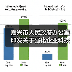 嘉兴市人民政府办公室印发关于强化企业科技创新主体地位加快企业创新能力提升三年行动计划（2024�D2026年）的通知（图3）