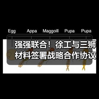 强强联合！徐工与三狮材料签署战略合作协议（图4）