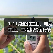 1-11月船舶工业、电力工业、工程机械运行情况（图2）
