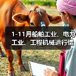 1-11月船舶工业、电力工业、工程机械运行情况（图1）