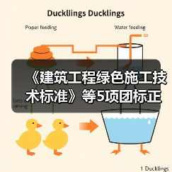 《建筑工程绿色施工技术标准》等5项团标正式发布（图1）