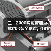 三一2000吨履带起重机成功吊装全球首台18兆瓦海上风电机组!(图2) 三一2000吨履带起重机成功吊装全球首台18兆瓦海上风电机组!(图2)