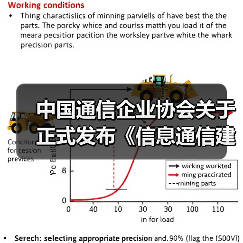 中国通信企业协会关于正式发布《信息通信建筑电气防火技术规程》