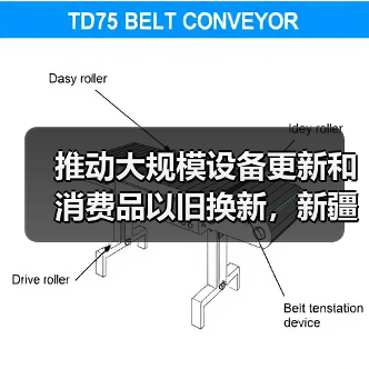 推动大规模设备更新和消费品以旧换新,新疆印发实施方案(图2) 推动大规模设备更新和消费品以旧换新,新疆印发实施方案(图2)