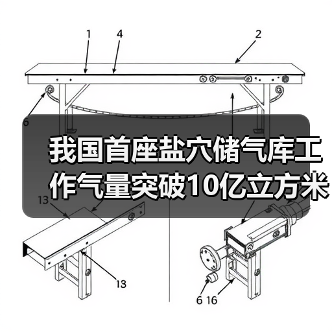 我国首座盐穴储气库工作气量突破10亿立方米(图1) 我国首座盐穴储气库工作气量突破10亿立方米(图1)