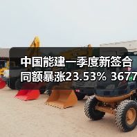 中国能建一季度新签合同额暴涨23.53% 3677亿背后机遇几何（图3）