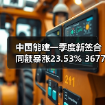 中国能建一季度新签合同额暴涨23.53% 3677亿背后机遇几何（图2）