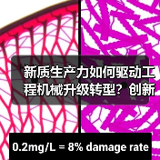 新质生产力如何驱动工程机械升级转型?创新驱动高质量发展新篇章(图4) 新质生产力如何驱动工程机械升级转型?创新驱动高质量发展新篇章(图4)