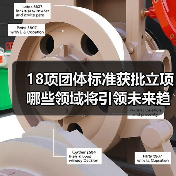 18项团体标准获批立项 哪些领域将引领未来趋势?(图1) 18项团体标准获批立项 哪些领域将引领未来趋势?(图1)