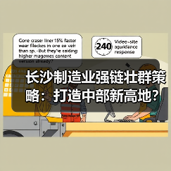 长沙制造业强链壮群策略:打造中部新高地?(图3) 长沙制造业强链壮群策略:打造中部新高地?(图3)