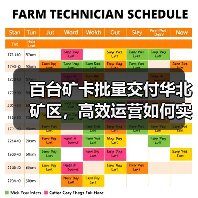 百台矿卡批量交付华北矿区,高效运营如何实现?(图3) 百台矿卡批量交付华北矿区,高效运营如何实现?(图3)