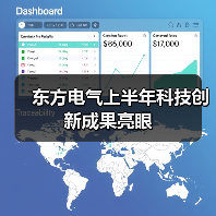 东方电气上半年科技创新成果亮眼(图4) 东方电气上半年科技创新成果亮眼(图4)
