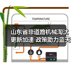 山东省非道路机械淘汰更新加速 政策助力蓝天保卫战绿色发展(图4) 山东省非道路机械淘汰更新加速 政策助力蓝天保卫战绿色发展(图4)