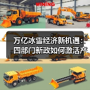 万亿冰雪经济新机遇：四部门新政如何激活产业增长？（图2）