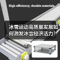 冰雪运动高质量发展如何激发冰雪经济活力?(图1) 冰雪运动高质量发展如何激发冰雪经济活力?(图1)