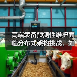 高端装备预测性维护面临分布式架构挑战,如何突破?(图3) 高端装备预测性维护面临分布式架构挑战,如何突破?(图3)