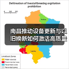 南昌推动设备更新与以旧换新如何激活高质量发展新动能(图3) 南昌推动设备更新与以旧换新如何激活高质量发展新动能(图3)