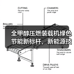全甲醇压燃装载机绿色节能新标杆，新能源技术如何突破？（图4）