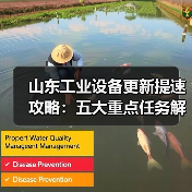 山东工业设备更新提速攻略:五大重点任务解析(图4) 山东工业设备更新提速攻略:五大重点任务解析(图4)