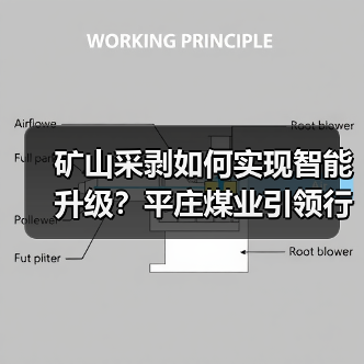 矿山采剥如何实现智能升级?平庄煤业引领行业变革(图4) 矿山采剥如何实现智能升级?平庄煤业引领行业变革(图4)