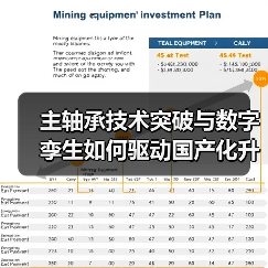 主轴承技术突破与数字孪生如何驱动国产化升级(图2) 主轴承技术突破与数字孪生如何驱动国产化升级(图2)