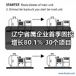 辽宁省属企业首季固投增长80.1% 30个项目齐头并进(图2) 辽宁省属企业首季固投增长80.1% 30个项目齐头并进(图2)