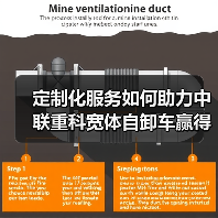 定制化服务如何助力中联重科宽体自卸车赢得沙特订单?(图3) 定制化服务如何助力中联重科宽体自卸车赢得沙特订单?(图3)