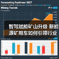 智驾赋能矿山升级 新能源矿用车如何引领行业变革?(图2) 智驾赋能矿山升级 新能源矿用车如何引领行业变革?(图2)