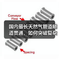 国内最长天然气管道隧道贯通,如何突破复杂地质挑战?(图2) 国内最长天然气管道隧道贯通,如何突破复杂地质挑战?(图2)