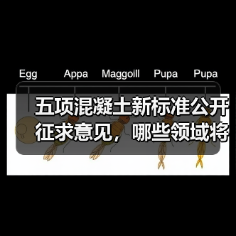 五项混凝土新标准公开征求意见,哪些领域将受冲击?(图1) 五项混凝土新标准公开征求意见,哪些领域将受冲击?(图1)