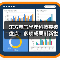 东方电气半年科技突破盘点:多项成果刷新世界纪录(图1) 东方电气半年科技突破盘点:多项成果刷新世界纪录(图1)