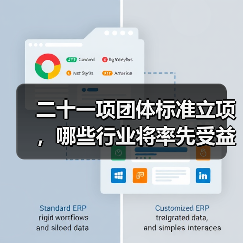 二十一项团体标准立项,哪些行业将率先受益?(图1) 二十一项团体标准立项,哪些行业将率先受益?(图1)