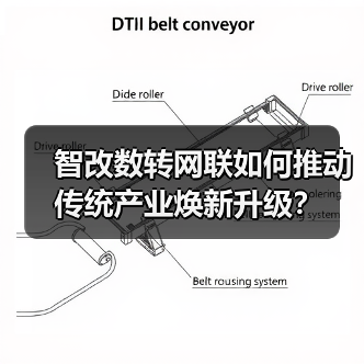 智改数转网联如何推动传统产业焕新升级?(图2) 智改数转网联如何推动传统产业焕新升级?(图2)
