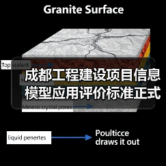 成都工程建设项目信息模型应用评价标准正式发布（图3）