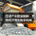 四项产业数据揭秘:国民经济增长稳中有序(图1) 四项产业数据揭秘:国民经济增长稳中有序(图1)