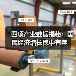 四项产业数据揭秘:国民经济增长稳中有序(图3) 四项产业数据揭秘:国民经济增长稳中有序(图3)