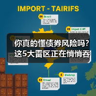 你真的懂债券风险吗?这5大雷区正在悄悄吞噬你的收益(图2) 你真的懂债券风险吗?这5大雷区正在悄悄吞噬你的收益(图2)