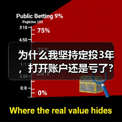 为什么我坚持定投3年,打开账户还是亏了?——定期投资的隐藏风险(图4) 为什么我坚持定投3年,打开账户还是亏了?——定期投资的隐藏风险(图4)