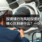 投资银行与风险投资的核心区别是什么?一张生命周期与风险配比图讲透(图1) 投资银行与风险投资的核心区别是什么?一张生命周期与风险配比图讲透(图1)