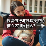投资银行与风险投资的核心区别是什么?一张生命周期与风险配比图讲透(图2) 投资银行与风险投资的核心区别是什么?一张生命周期与风险配比图讲透(图2)
