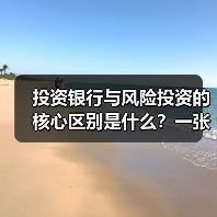 投资银行与风险投资的核心区别是什么?一张生命周期与风险配比图讲透(图4) 投资银行与风险投资的核心区别是什么?一张生命周期与风险配比图讲透(图4)