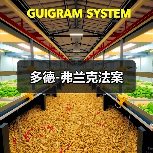 多德-弗兰克法案(图3) 多德-弗兰克法案(图3)